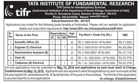 Tata Institute of Fundamental Research Tender Notice Ad