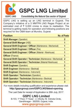 gspc-lng-limited-jobs-ad-times-ascent-bangalore-12-07-2017