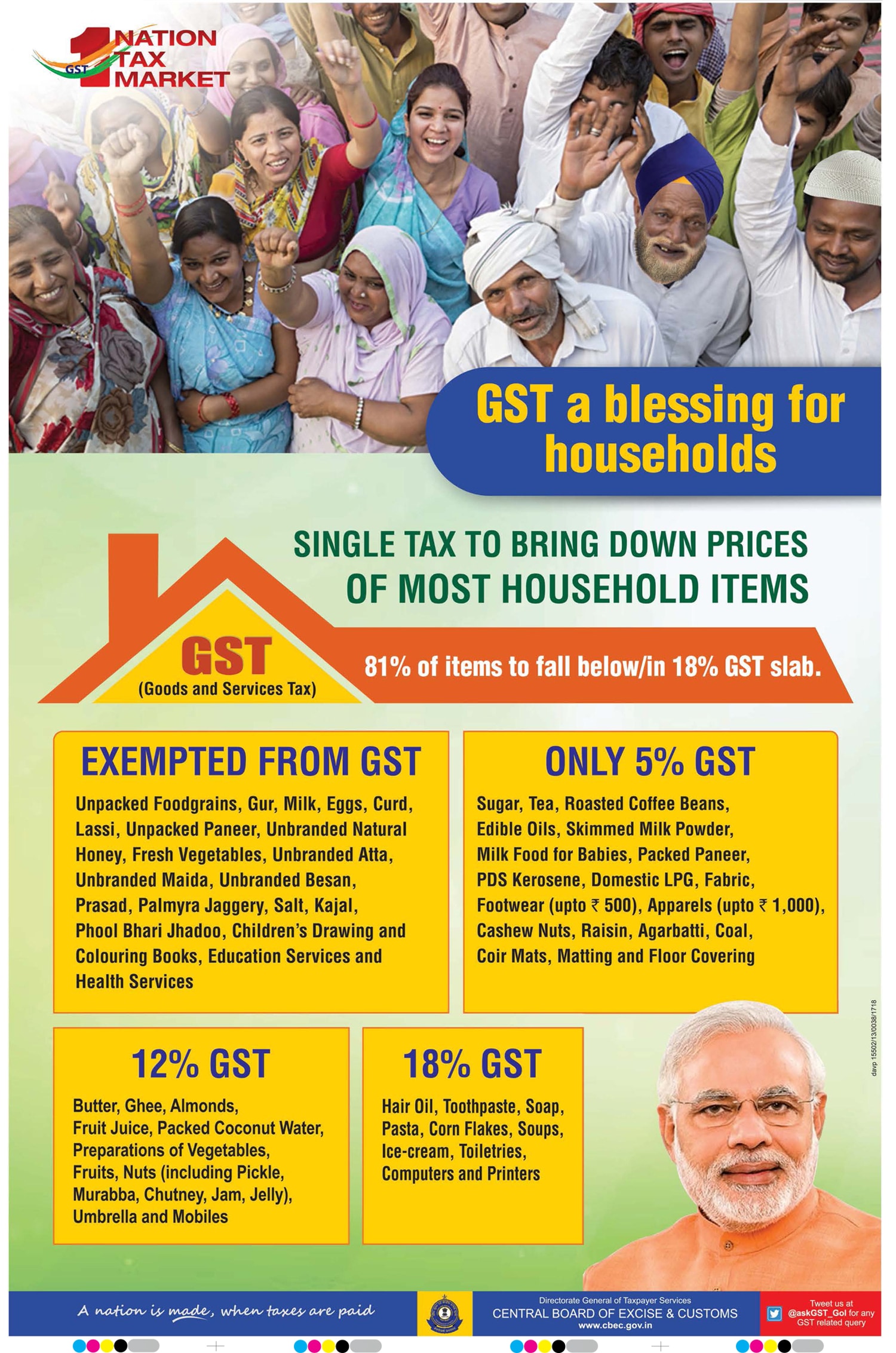 gst-nation-tax-market-single-tax-to-bring-down-prices-of-most