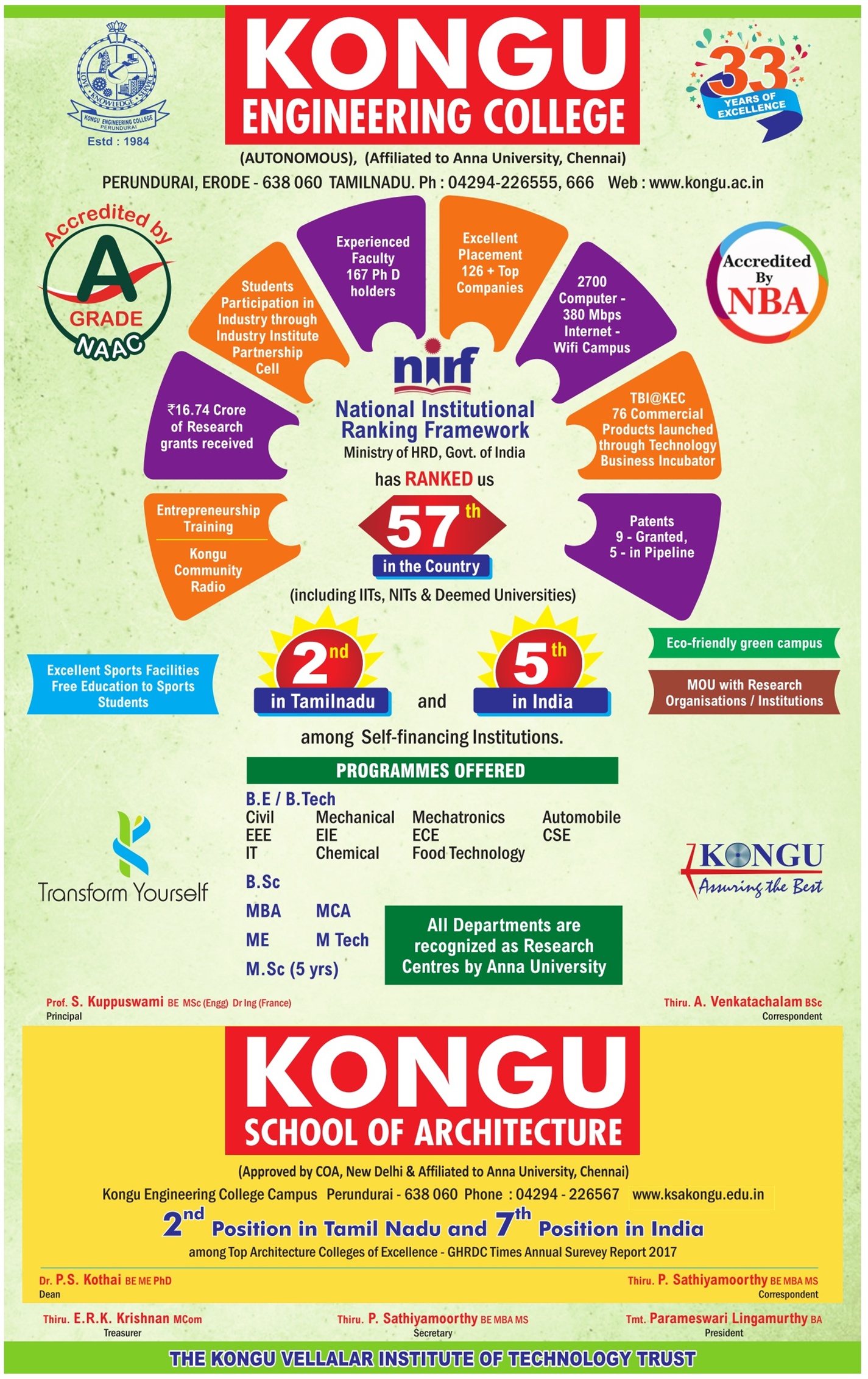 kongu-engineering-college-national-institutional-ranking-frame-work-ad