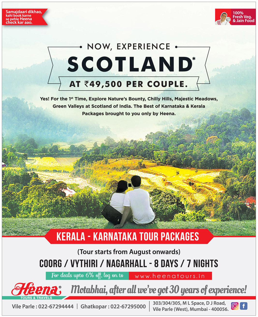 heena tours and travels coorg packages