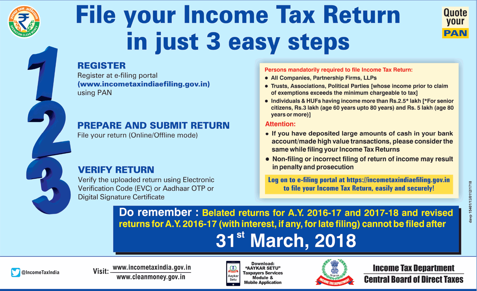 File Tax Return How To E File Your Tax Return Online