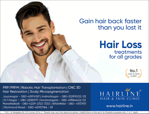 Hairline Hair And Skin Clinic Hair Loss Treatments For All Grades Ad -  Advert Gallery