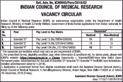 indian-council-of-medical-research-vacancy-ad-times-of-india-delhi-21-11-2018.png