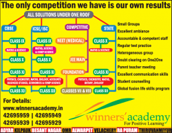 winners-academy-the-only-competition-we-have-is-our-own-results-ad-times-of-india-chennai-21-11-2018.png
