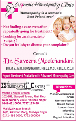 Womens Homeopathy Clinic Ad