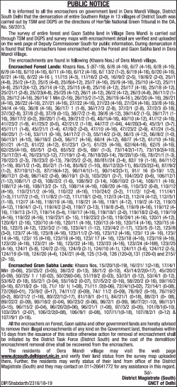 encroached-forest-lands-public-notice-ad-times-of-india-delhi-01-12-2018.png