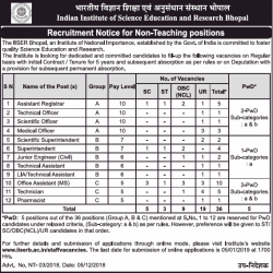 indian-institute-of-science-education-and-research-bhopal-recruitment-of-non-teaching-positions-ad-times-of-india-delhi-07-12-2018.png