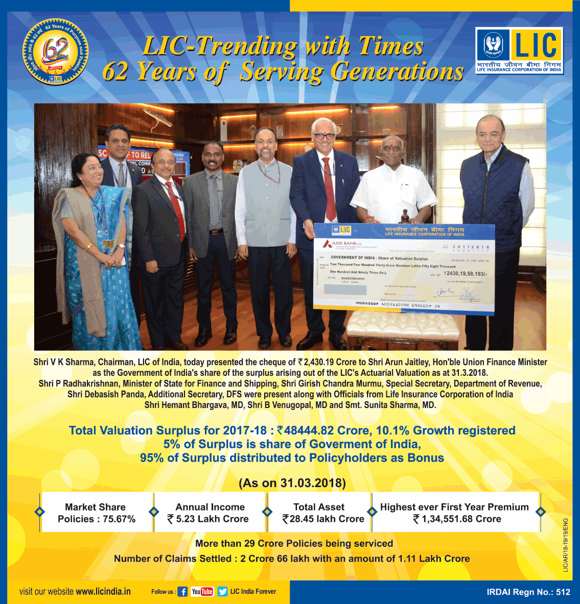 lic-trending-with-times-62-years-of-serving-generations-ad-times-of-india-delhi-01-12-2018.png