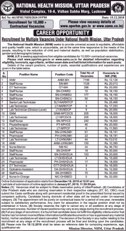 national-health-mission-uttar-pradesh-career-opportunity-anm-staff-nurse-ad-times-of-india-delhi-16-12-2018.png