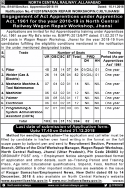 north-central-railway-allahabad-requires-fitter-ad-times-of-india-delhi-07-12-2018.png