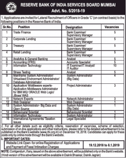 reserve-bank-of-india-services-board-mumbai-requires-trade-finance-ad-times-ascent-delhi-19-12-2018.png