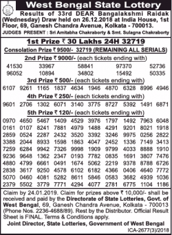west-bengal-state-lottery-1st-prize-rs-30-lakhs-ad-times-of-india-kolkata-27-12-2018.png