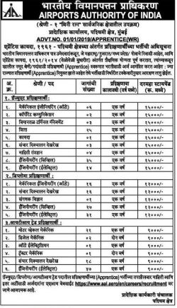 airports-authority-of-india-requires-mechanical-enginers-ad-sakal-pune-22-01-2019.jpg