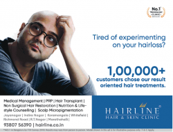 hairline-hair-and-skin-clinic-10000-plus-customers-chose-our-result-ad-times-of-india-bangalore-24-01-2019.png