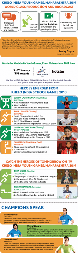 khelo-india-youth-games-maharashtra-2019-ad-times-of-india-mumbai-10-01-2019.png