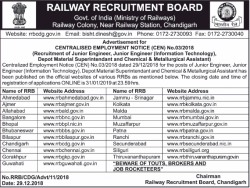 railway-recruitment-board-recruitment-of-junior-engineer-ad-times-of-india-delhi-29-12-2018.png