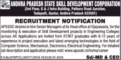 andhra-pradesh-state-skill-development-corportion-requires-senior-managers-ad-times-of-india-delhi-31-01-2019.png