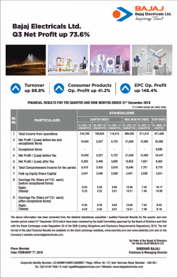 bajaj-electricals-ltd-q3-net-profit-up-77.36%-ad-bombay-times-08-02-2019.png