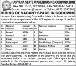 haryana-state-warehousing-corporation-hiring-of-vacant-space-in-godowns-ad-times-of-india-delhi-01-02-2019.png