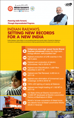 indian-railways-setting-new-records-for-a-new-india-ad-times-of-india-mumbai-20-02-2019.png