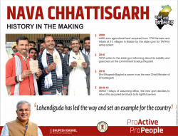 nava-chhattisgarh-history-in-the-making-proactive-propeople-ad-times-of-india-delhi-16-02-2019.png