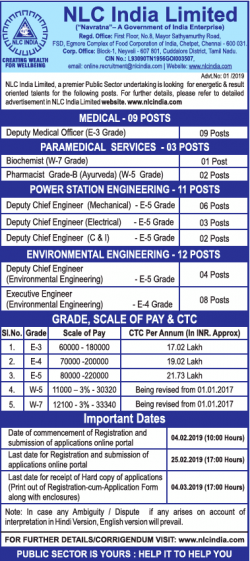 nlc-india-limited-requires-deputy-medical-officer-ad-times-ascent-delhi-30-01-2019.png