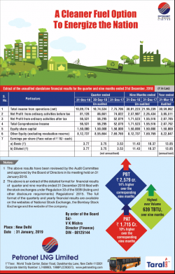 petronet-lng-limited-a-cleaner-fuel-option-to-energize-nation-ad-times-of-india-mumbai-02-02-2019.png