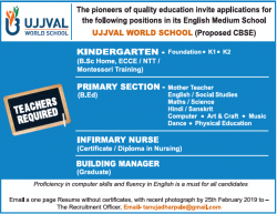 ujjval-world-school-teachers-requires-kindergarten-ad-times-of-india-bangalore-13-02-2019.png