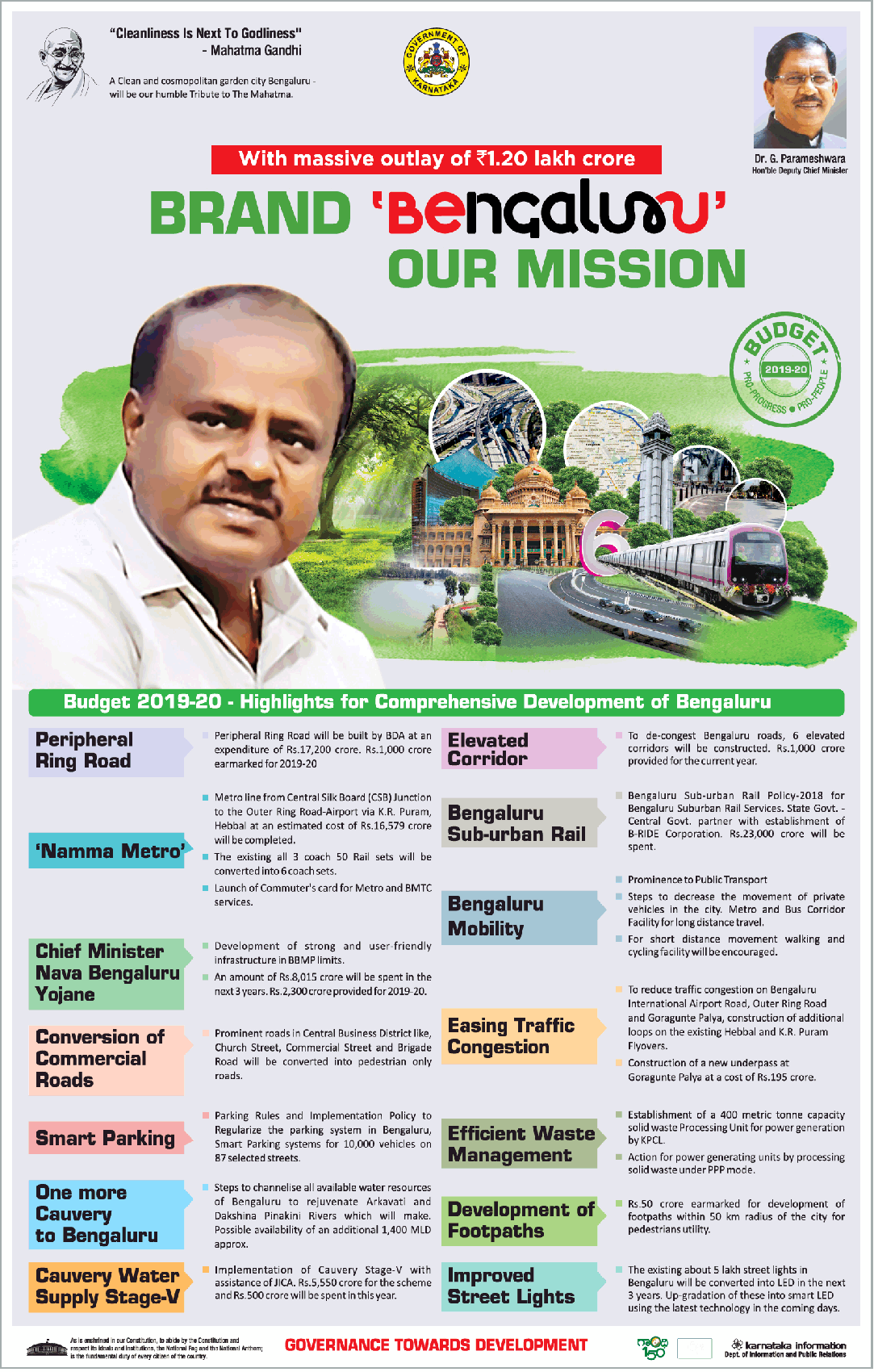 brand-bengaluru-our-mission-highlights-peripheral-ring-road-namma-metro-ad-times-of-india-bangalore-22-02-2019.png