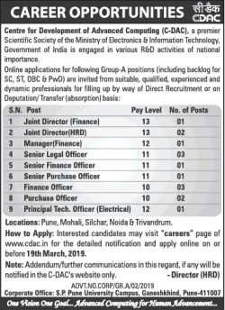 cdac-career-oppurtunities-requires-joint-director-ad-times-of-india-bangalore-27-02-2019.png