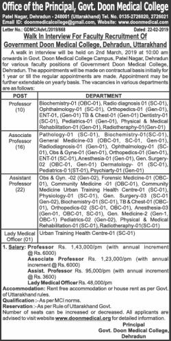 office-of-the-principal-govt-doon-medical-college-faculty-recruitment-ad-times-of-india-delhi-24-02-2019.png