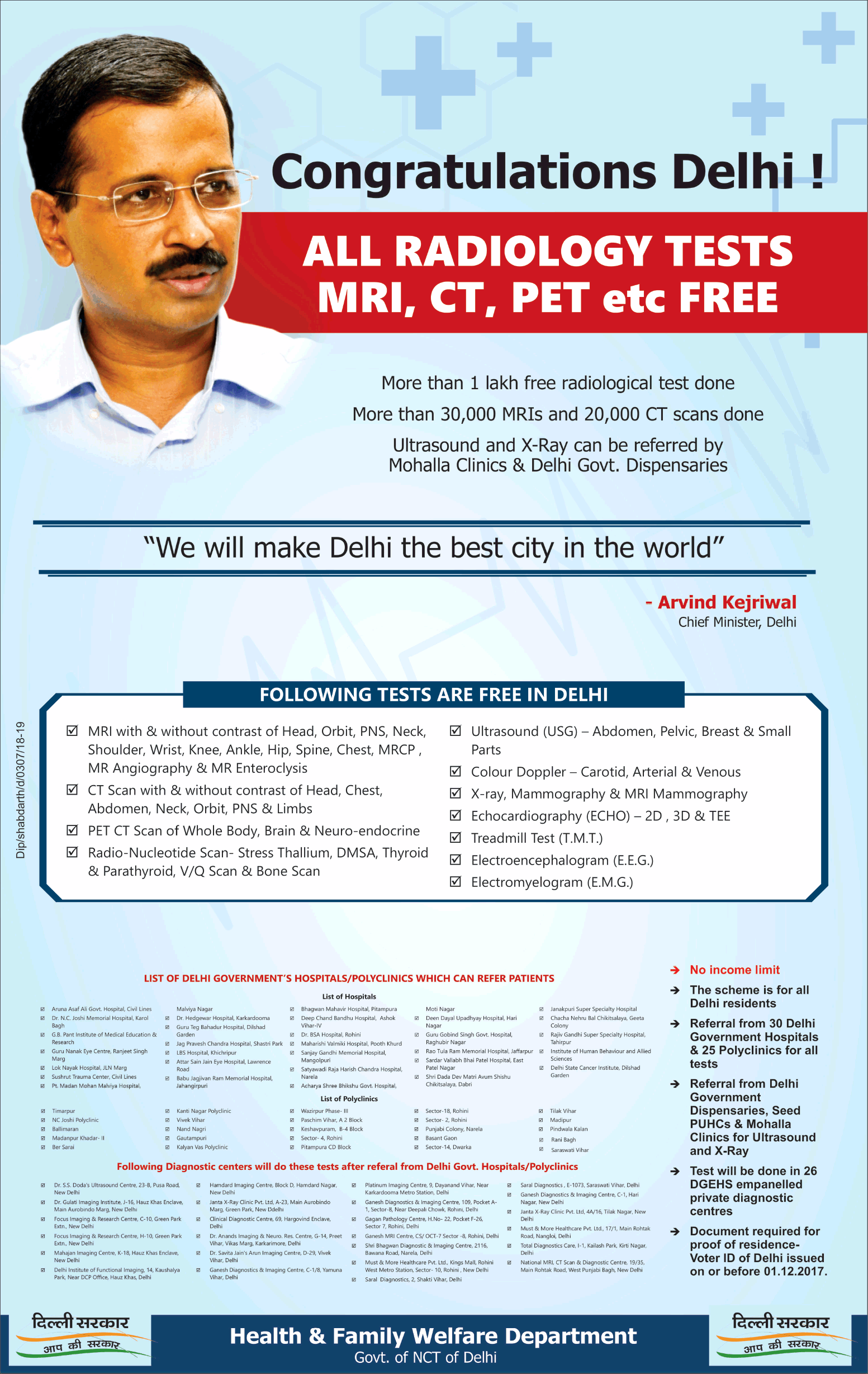 delhi-sarkar-congratulations-delhi-all-radiology-tests-mri-ct-pet-etc-free-ad-times-of-india-delhi-07-03-2019.png