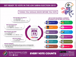 election-comission-india-get-ready-vote-in-the-loksabha-election-2019-ad-times-of-india-delhi-23-04-2019.png