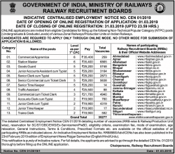 government-of-india-ministry-of-railways-requires-station-master-ad-times-of-india-delhi-02-03-2019.png
