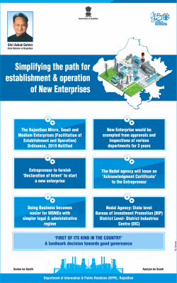 government-of-rajasthan-simplifying-the-path-for-establishment-and-operation-of-new-enterprises-ad-times-of-india-delhi-06-03-2019.png