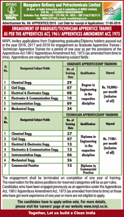 mangalore-refinery-and-petrochemicals-limited-requires-technicians-ad-times-ascent-delhi-17-04-2019.png