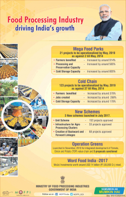 ministry-of-food-processing-industries-food-processing-industry-driving-indias-growth-ad-times-of-india-delhi-09-03-2019.png