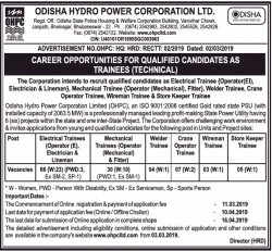 odisha-hydro-power-corporation-ltd-requires-trainees-ad-times-of-india-delhi-02-03-2019.png