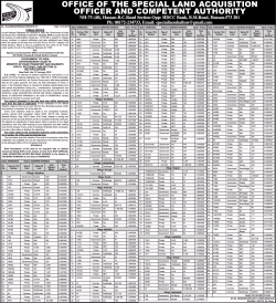 office-of-the-special-land-acquistion-officer-and-competent-authority-public-notice-ad-bangalore-times-14-03-2019.png