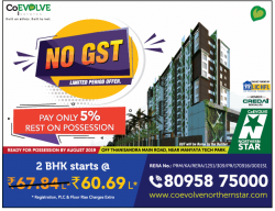 coevolve-properties-2-bhk-starts-from-rs-60.69-lakhs-ad-bangalore-times-29-03-2019.png