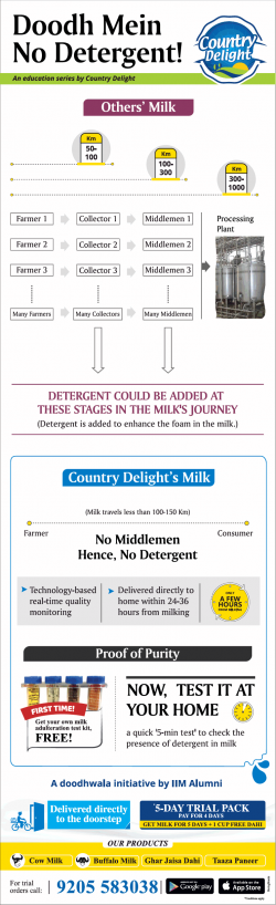 country-delight-doodh-mein-no-detergent-ad-delhi-times-13-04-2019.png