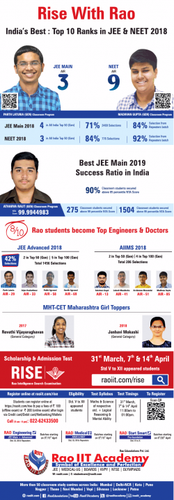 rao-iit-academy-rise-with-rao-indias-best-top-10-ranks-ad-times-of-india-mumbai-29-03-2019.png