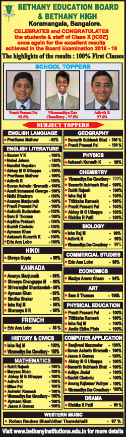 bethant-education-board-and-bethani-high-subject-toppers-ad-times-of-india-bangalore-09-05-2019.png