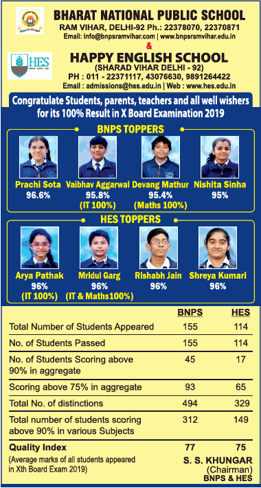 bharat-national-public-school-congratulations-toppers-ad-times-of-india-delhi-07-05-2019.png