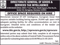 directoraate-general-of-goods-and-services-office-space-required-on-hire-ad-times-of-india-delhi-10-05-2019.png