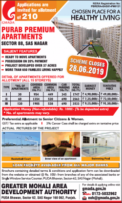 gmada-purab-premium-apartments-sector-88-ad-times-of-india-delhi-16-06-2019.png