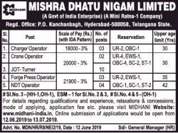 mishra-dhatu-nigam-limited-requires-charge-operator-ad-times-of-india-mumbai-12-06-2019.png