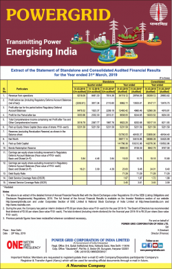powergrid-transmitting-power-energising-india-ad-times-of-india-delhi-30-05-2019.png