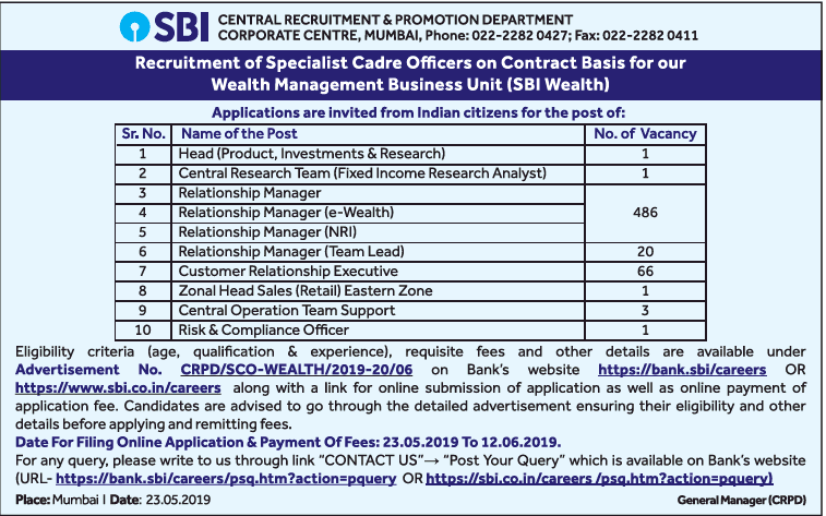sbi-central-recruitment-and-promotion-department-requires-head-ad-times-of-india-bangalore-24-05-2019.png